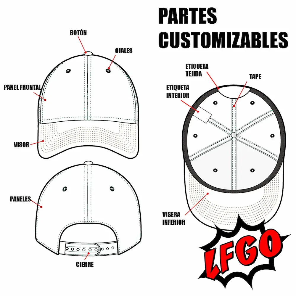 La Fabrica de Gorras - Gorras Custom